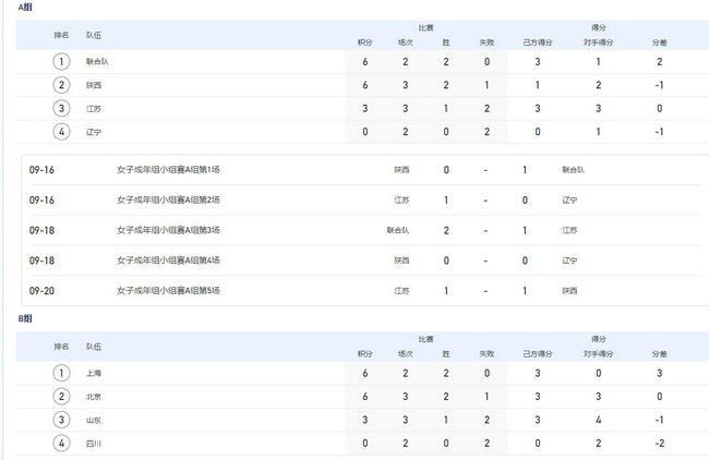 外星也难民第五季在线观看